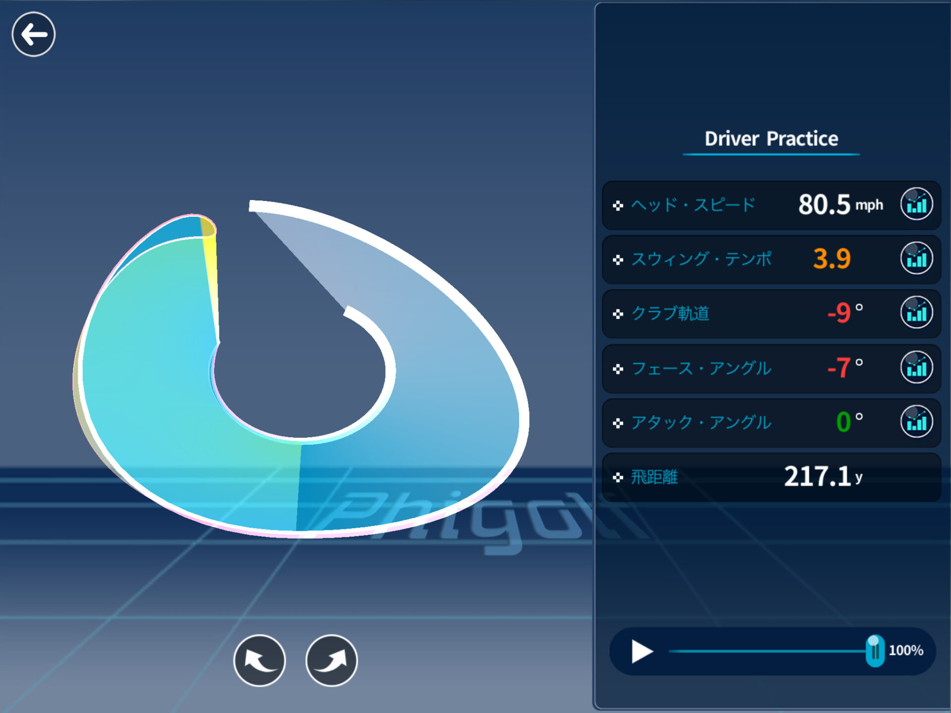 PhiGolf ゴルフシミュレーター スイング分析 ゴルフゲームの+